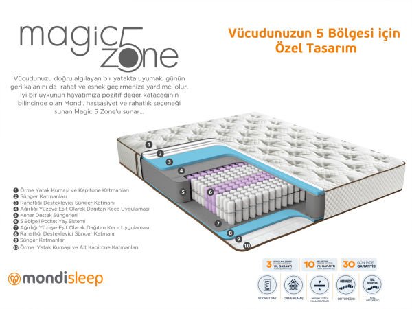 Magic 5 Zone Yatak 140X190