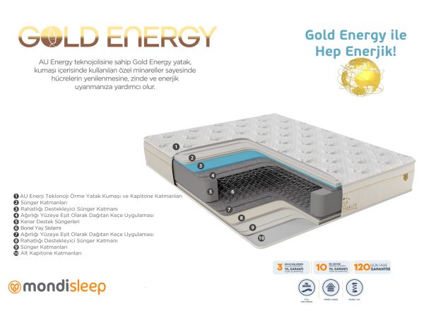 Gold Energy Yatak 160X200