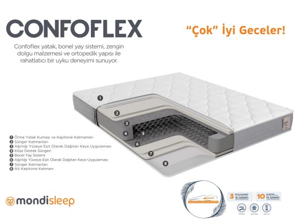 Confoflex Yatak 120X200