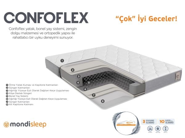 Confoflex Yatak 180X200